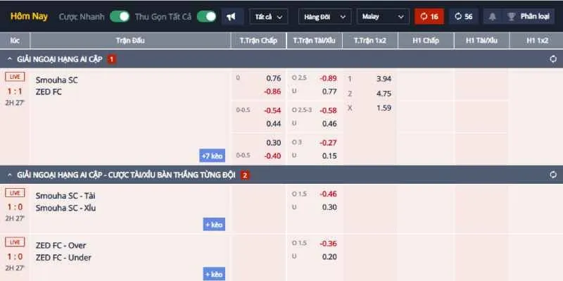 Tỷ lệ Odds Hongkong phổ biến nhất